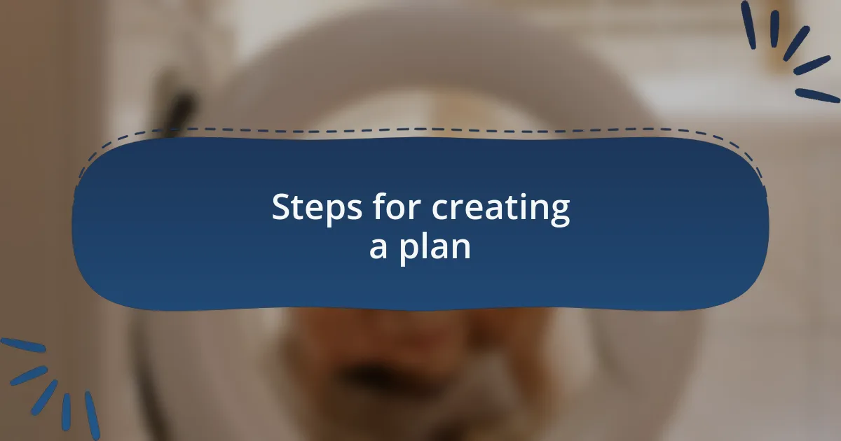 Steps for creating a plan